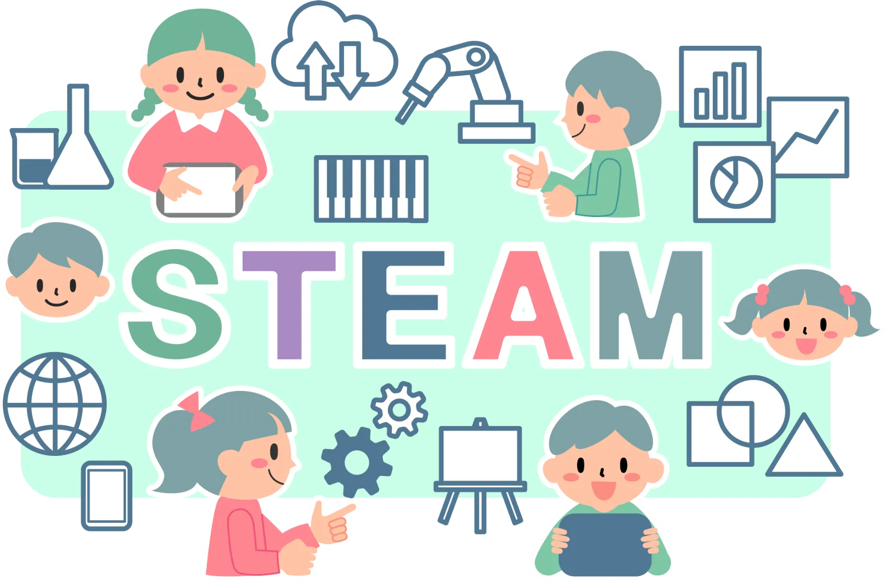steam education