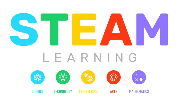 STEAM 総合